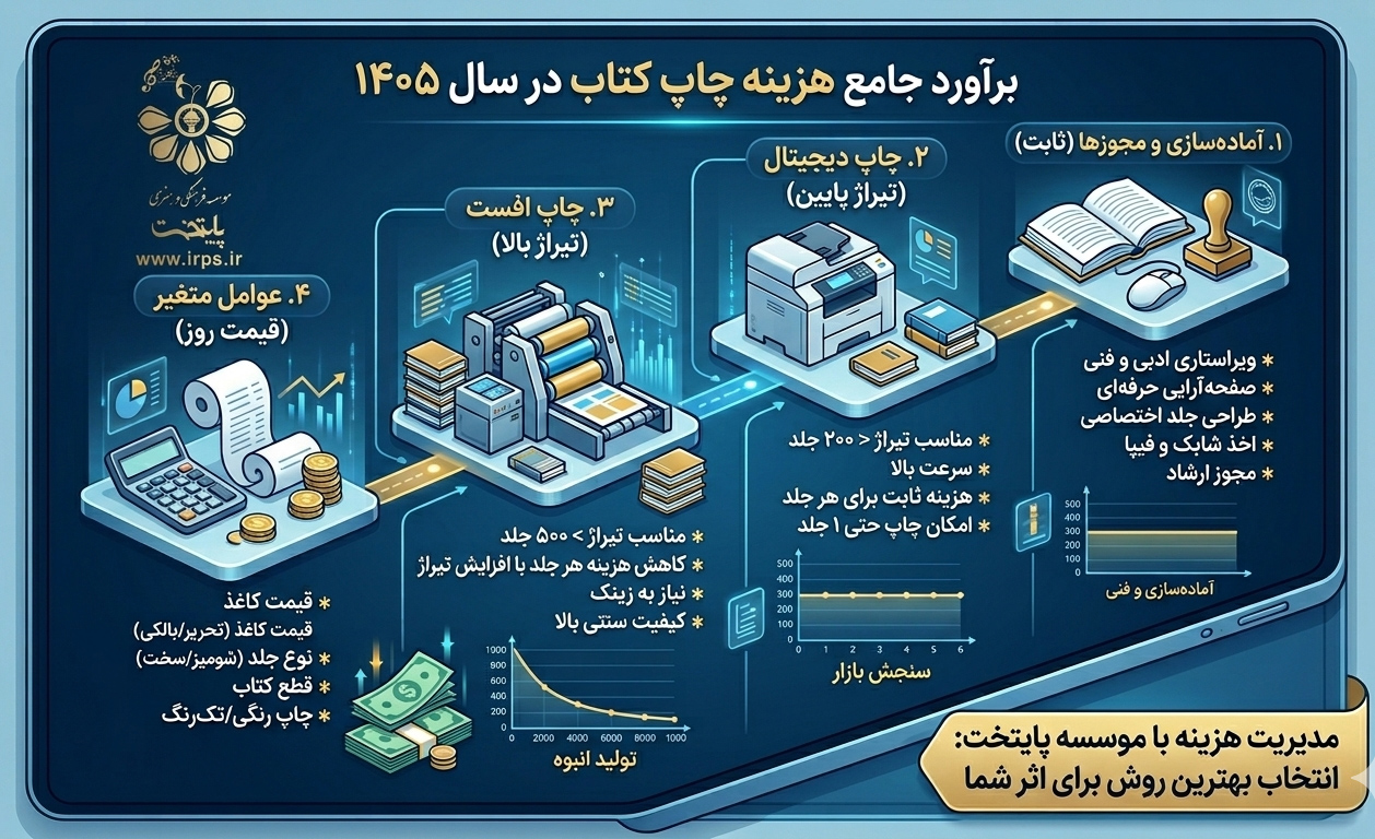 hazeine1405